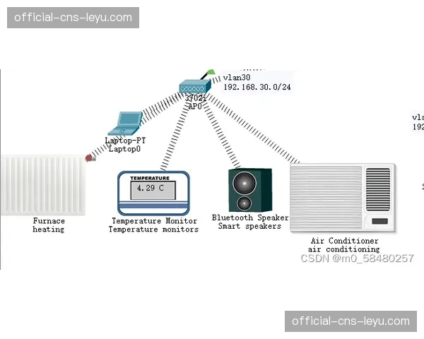 体育内容成为连接硬件设备的入口 拓展智能家居应用场景