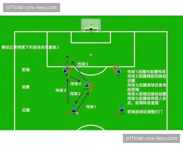 现代足球节奏变化：西甲球队如何应对高位逼抢与快速转换